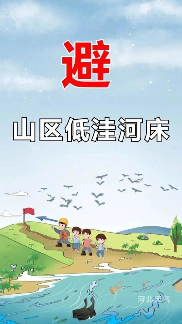 河北东部南部部分地区有大到暴雨，局地大暴雨！警惕强对流！