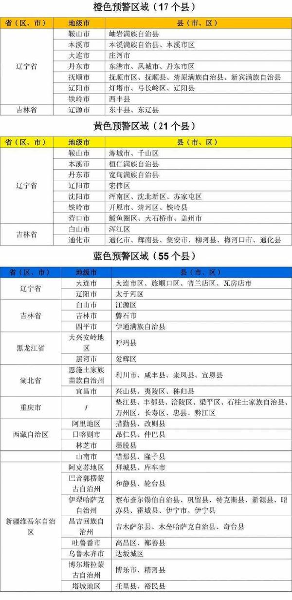 水利部和中国气象局8月12日18时联合发布橙色山洪灾害气象预警