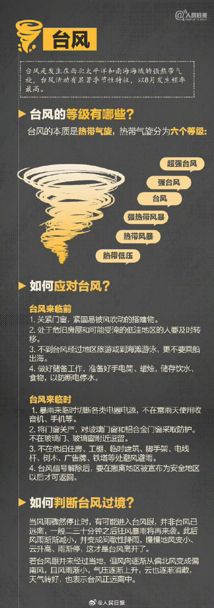 关键时刻能救命！台风暴雨山洪避险指南