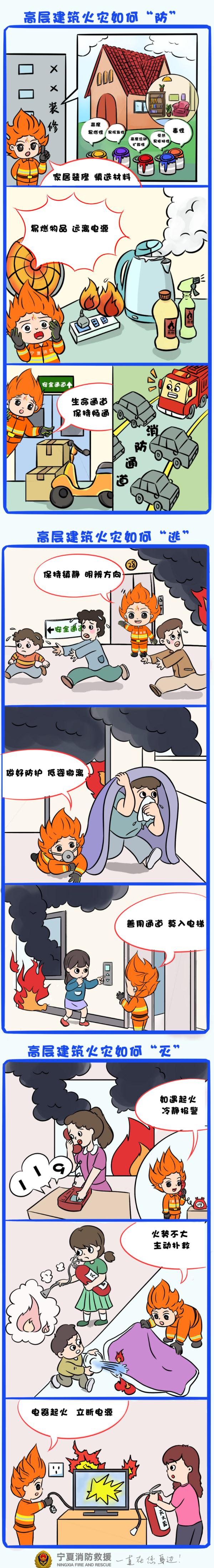 这些高层建筑消防安全知识你了解吗？