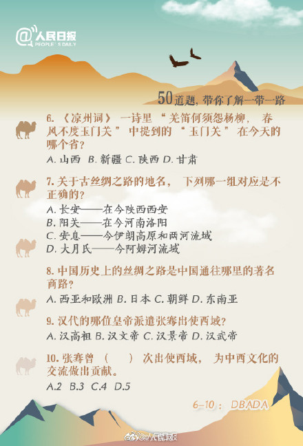 长知识！50题认识一带一路