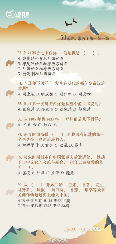 长知识！50题认识一带一路