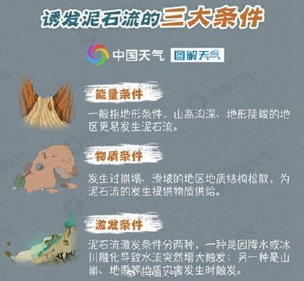 西安突发泥石流致2人遇难16人失联 &nbsp;这份防御避险指南请收好