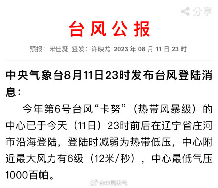 再次登陆!台风卡努在辽宁省庄河市沿海登陆 再次登陆!台风卡努在辽宁省庄河市沿海登陆