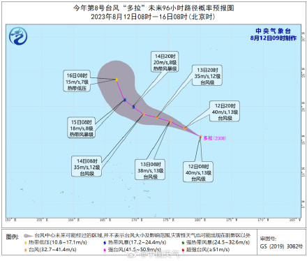 今年第8号台风“多拉”来了 今年第8号台风“多拉”来了
