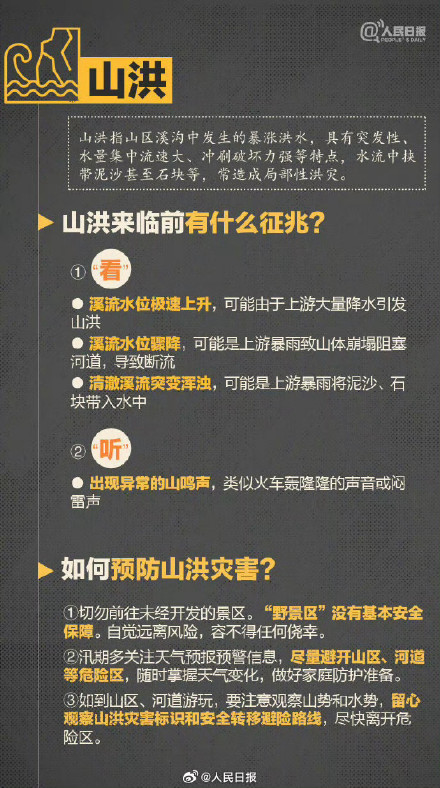 关键时刻能救命！台风暴雨山洪避险指南