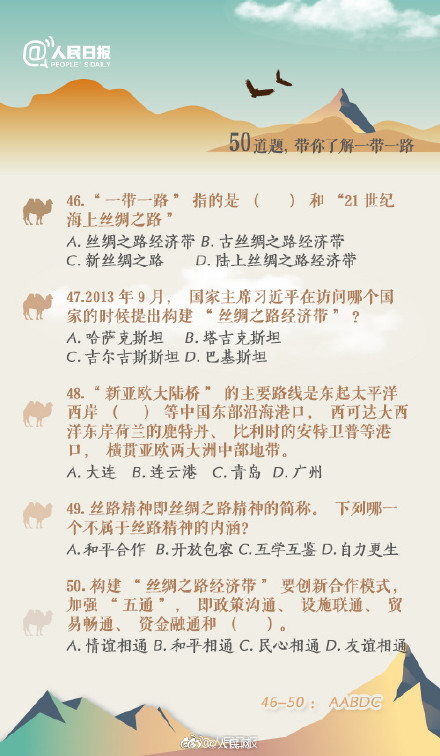 长知识！50题认识一带一路