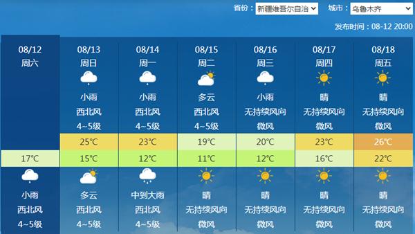 冷空气要带来超10℃降温？台风还有“进口”的？暴雨大暴雨集中在这里！
