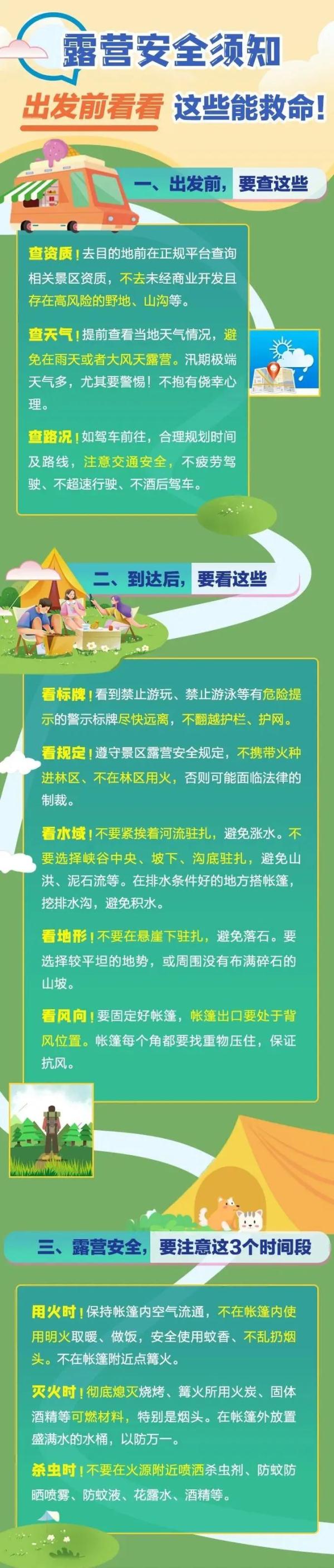 又一起!一家老小被困“网红打卡点”,12小时后...... 又一起!一家老小被困“网红打卡点”,12小时后......