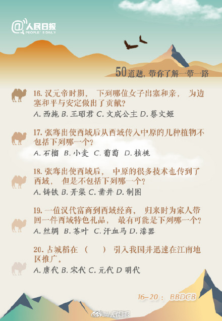 长知识！50题认识一带一路