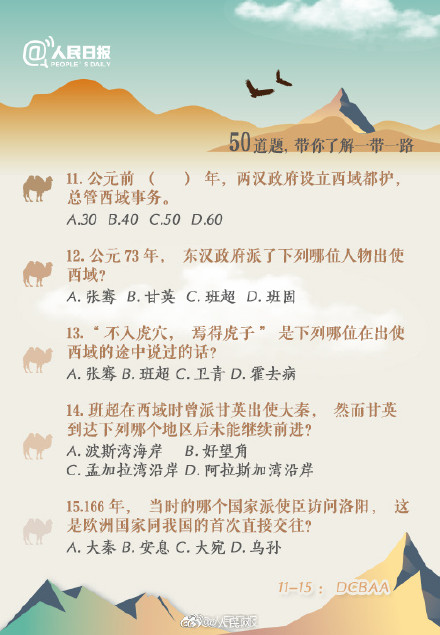 长知识！50题认识一带一路