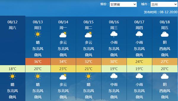 冷空气要带来超10℃降温？台风还有“进口”的？暴雨大暴雨集中在这里！