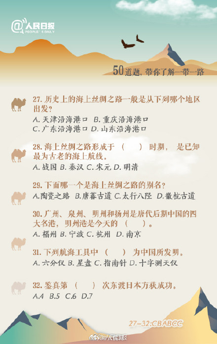 长知识！50题认识一带一路