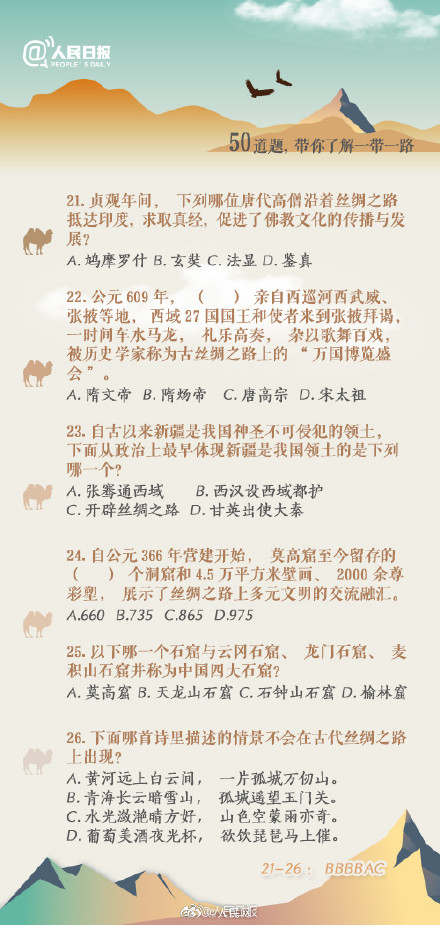 长知识！50题认识一带一路