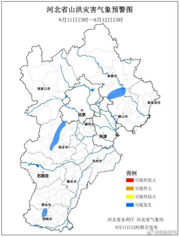 中雨到大雨+暴雨！河北一地发布洪水预警