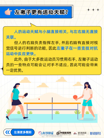 国际左撇子日 ｜左撇子和右撇子谁的智商更高？