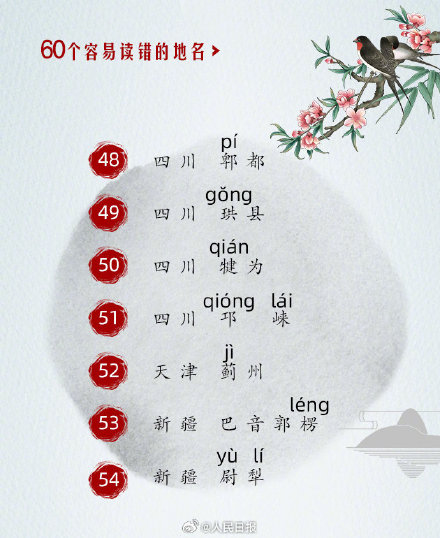 收藏学习!60个常被读错的地名 收藏学习!60个常被读错的地名