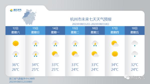 杭州人注意！雷电+暴雨！正在逼近...