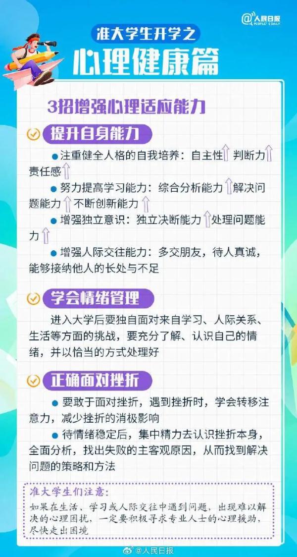 @准大学生,收好这份入校报到一站式清单 @准大学生,收好这份入校报到一站式清单