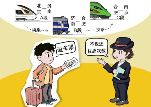 超有用!学生优惠票购买攻略来了! 超有用!学生优惠票购买攻略来了!