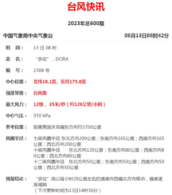 又一台风生成！十余省份将有大暴雨