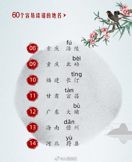 收藏学习!60个常被读错的地名 收藏学习!60个常被读错的地名