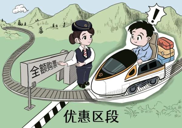 超有用!学生优惠票购买攻略来了! 超有用!学生优惠票购买攻略来了!