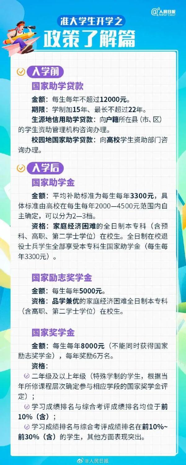 @准大学生,收好这份入校报到一站式清单 @准大学生,收好这份入校报到一站式清单