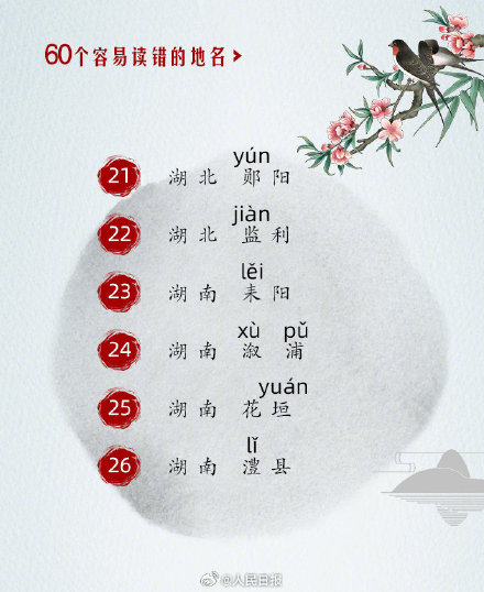收藏学习!60个常被读错的地名 收藏学习!60个常被读错的地名