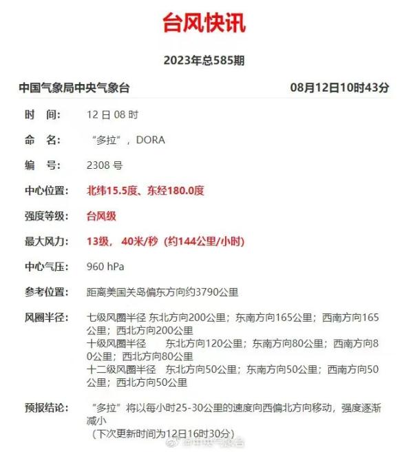台风“多拉”生成！双台“共舞”，深圳未来一周天气…