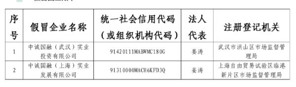 连续打假！万亿央企严正声明！