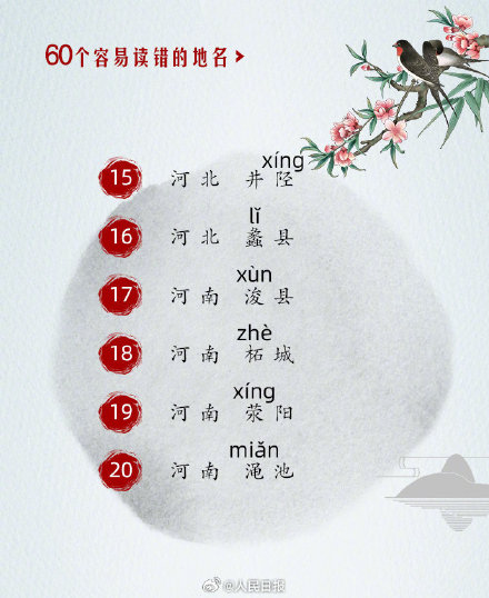 收藏学习!60个常被读错的地名 收藏学习!60个常被读错的地名