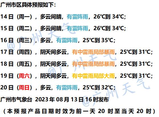 双台风海上“共舞”，广东接下来的天气→