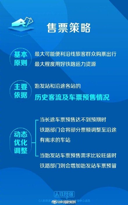 12306长途票和短途票售票策略