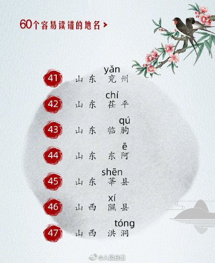 收藏学习!60个常被读错的地名 收藏学习!60个常被读错的地名