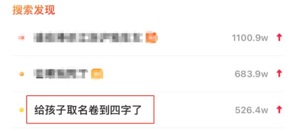 冲上热搜！田园牧橦、费黄腾达…看到这些孩子的名字，网友不淡定了