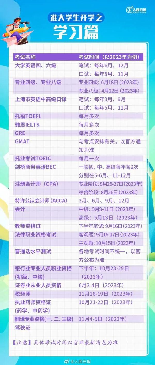 @准大学生,收好这份入校报到一站式清单 @准大学生,收好这份入校报到一站式清单