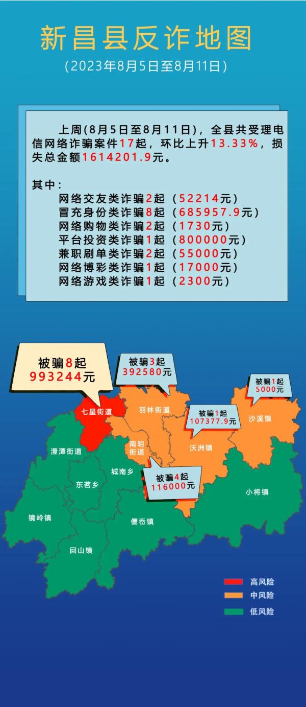 出售自己的银行卡、手机卡后本想赚钱却被判刑! 出售自己的银行卡、手机卡后本想赚钱却被判刑!