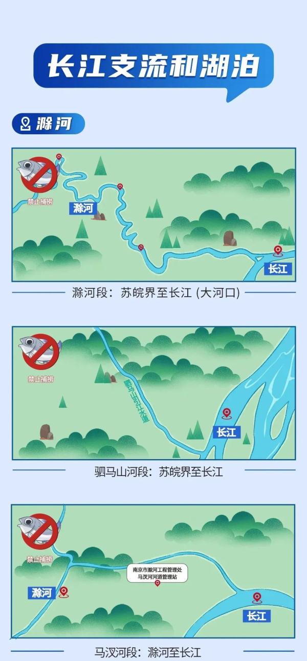 莫让“渔网”触“法网”！