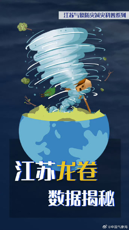 江苏龙卷数据揭秘