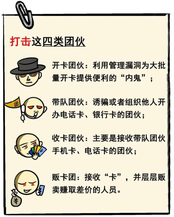 出售自己的银行卡、手机卡后本想赚钱却被判刑! 出售自己的银行卡、手机卡后本想赚钱却被判刑!