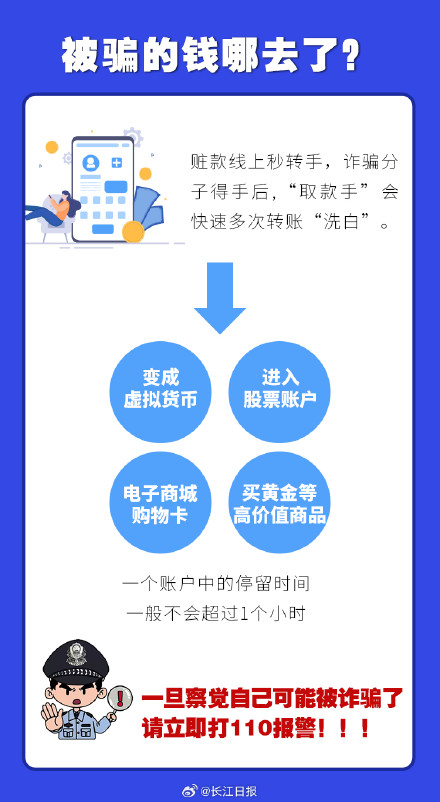 《孤注一掷》爆火，现实中的电信诈骗比电影更可怕！