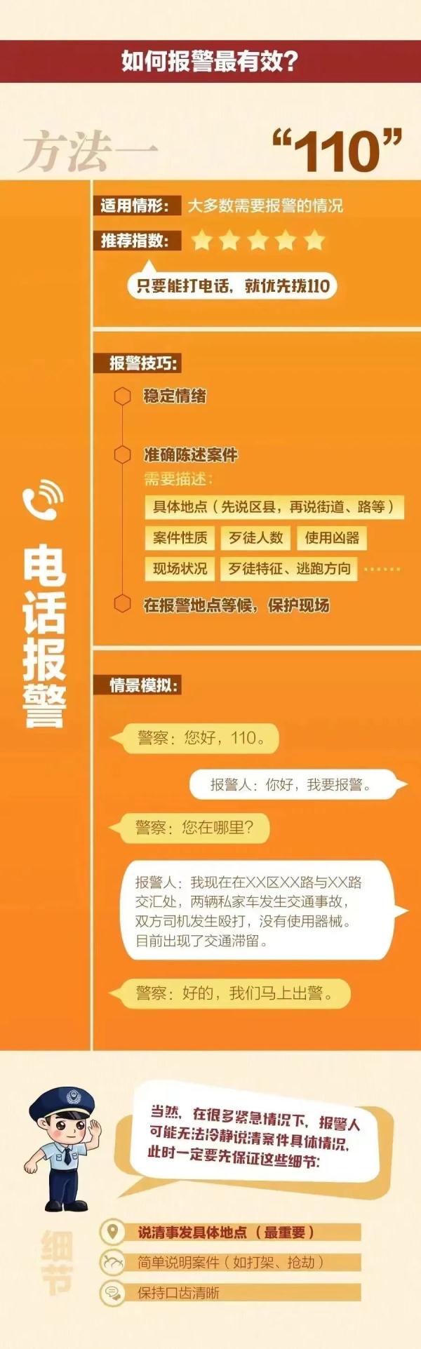 离谱！厦门一男子23小时拨打119次110！竟是因为......