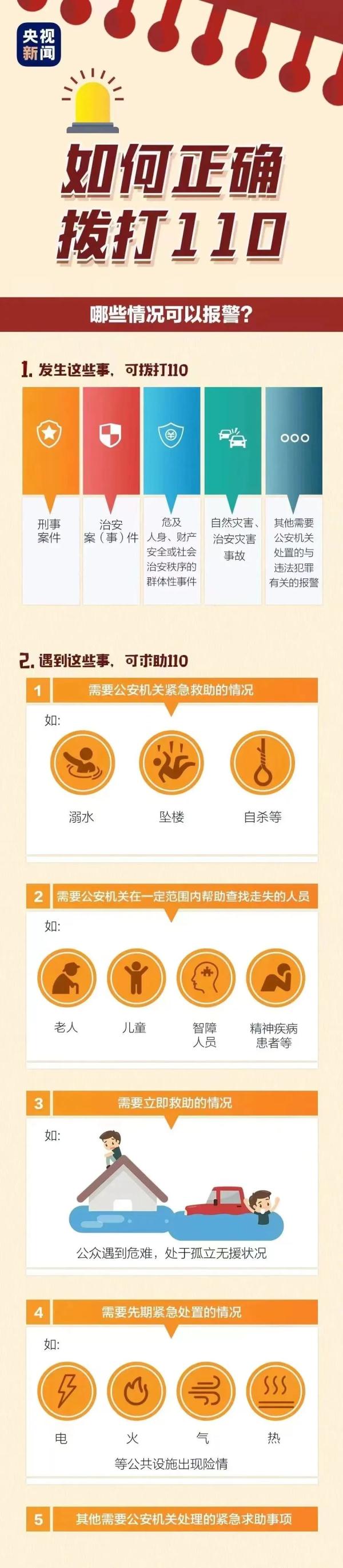 离谱！厦门一男子23小时拨打119次110！竟是因为......