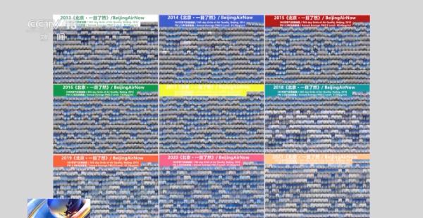 “雾霾灰”→“常态蓝” 他用十年拍摄见证北京天空之变 “雾霾灰”→“常态蓝” 他用十年拍摄见证北京天空之变