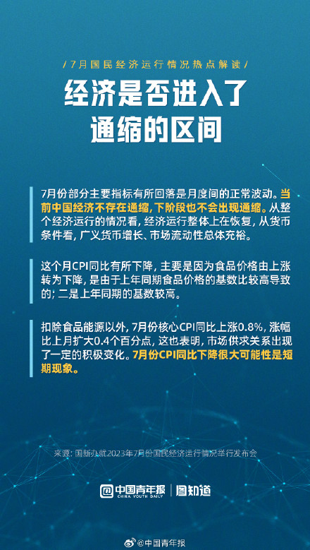 7月国民经济运行情况热点解读