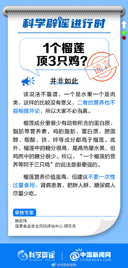 1个榴莲顶3只鸡？