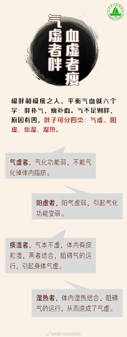 胖人补气，瘦人补血！几个简单方法，改善气血虚弱体质