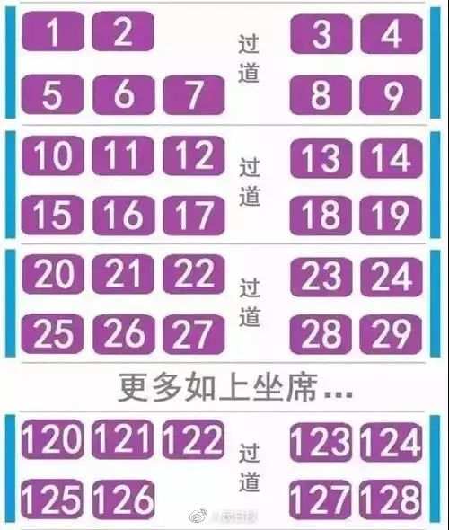 为什么高铁座位没有E？买火车票时，该如何选座？