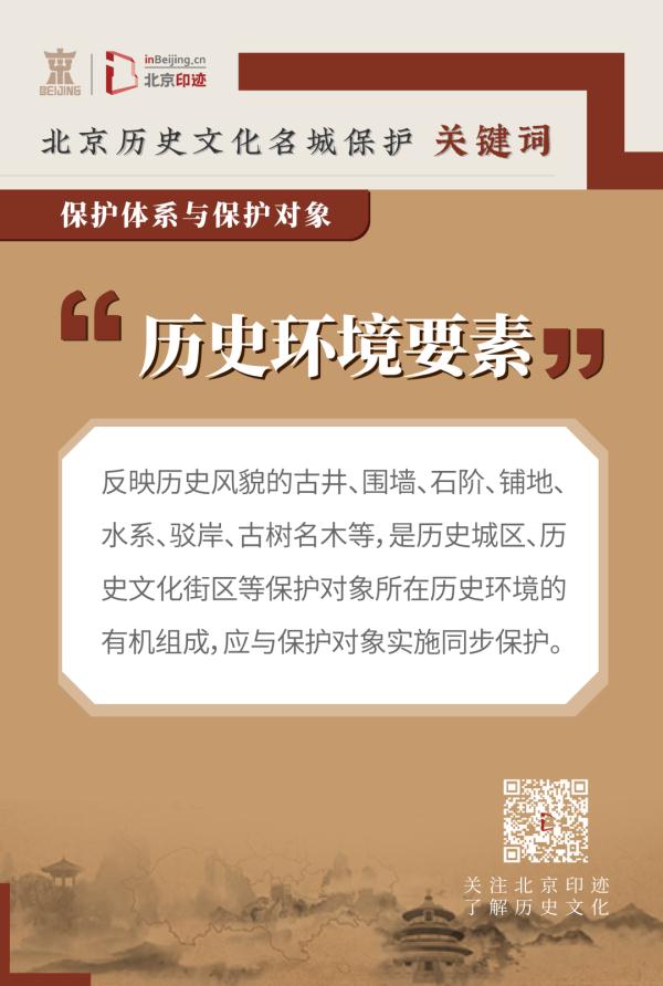 北京历史文化名城保护中的历史要素